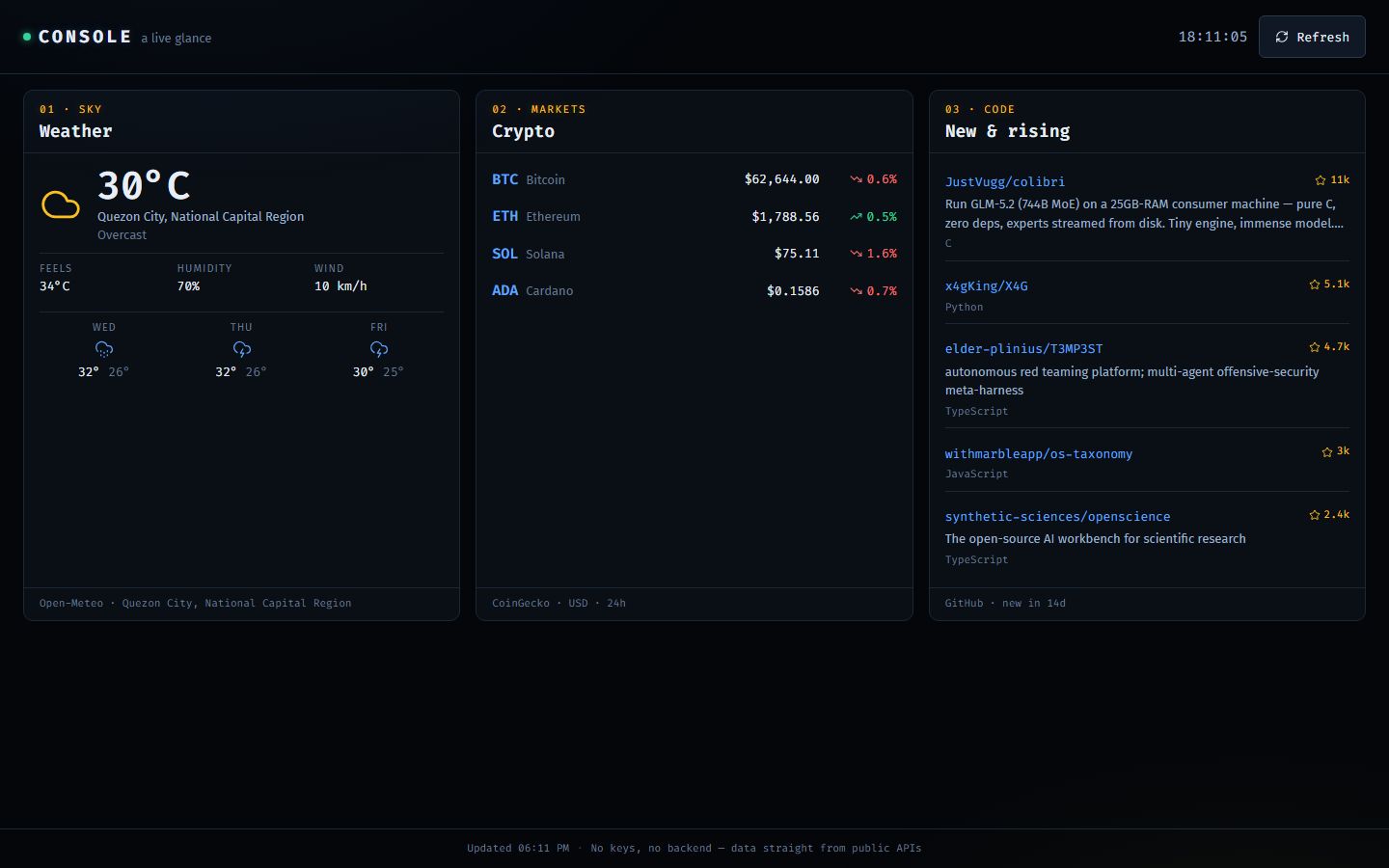 Console — Live Weather, Crypto & GitHub Dashboard workflow